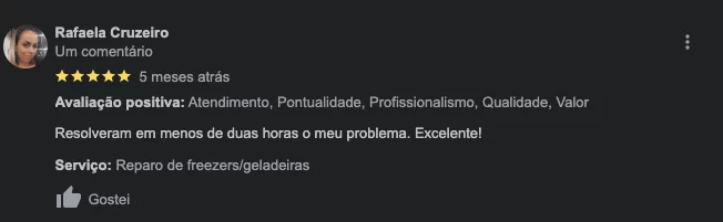 Avaliação de Rafael Cruzeiro